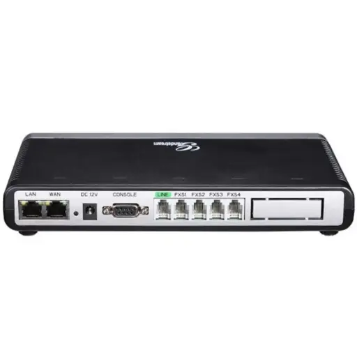 [GXW4004] Gateway Grandstream FXS GXW4004
